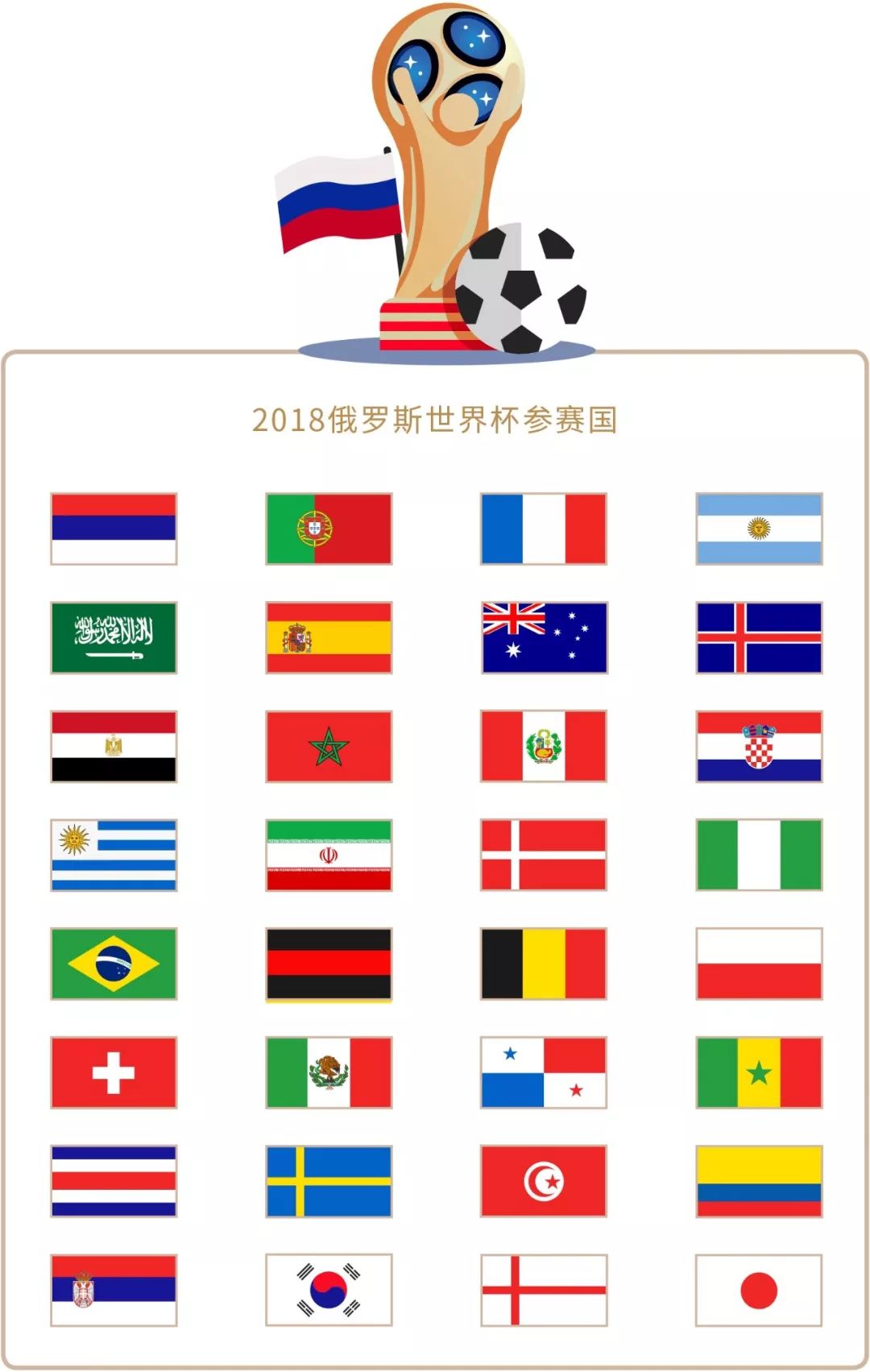成功压